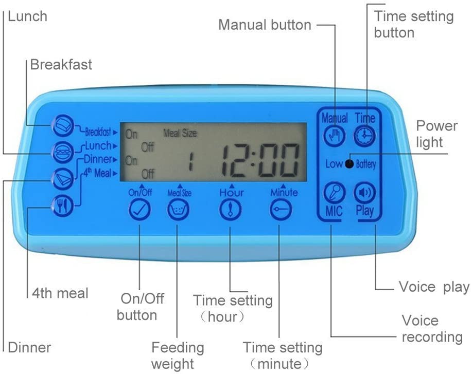  Iseebiz Comedero Automtico Gatos/Perros Dispensador Comida para Mascotas con Recordatorio por Voz y Temporizador Programable, Pantalla LCD,3 Litro 