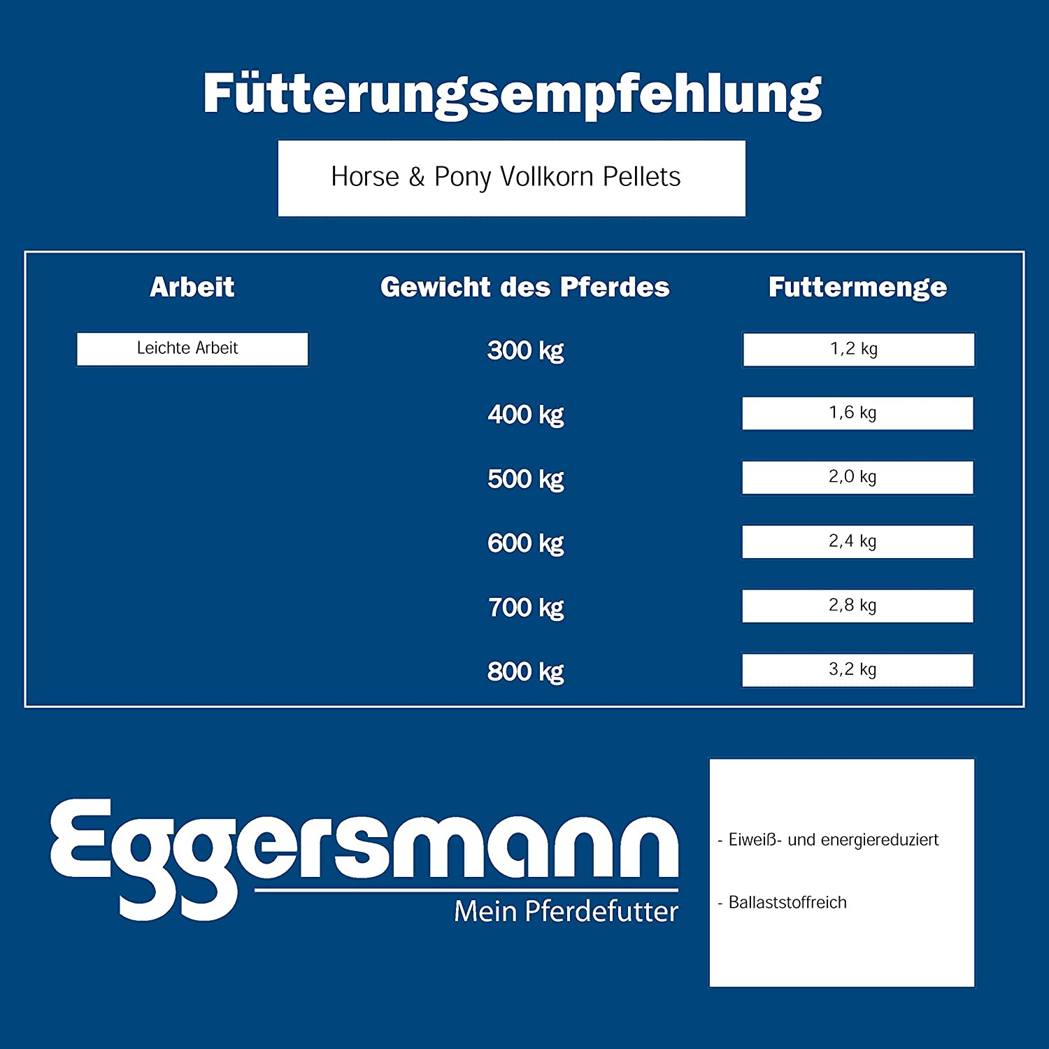  Eggersmann Mein Pferdefutter naturbelassenes, asidero Forro, Caballo con Nadie o Poco Potencia, Eggers Muñeco Horse y Pony Completo Grano pellets 10 mm para Caballos, 1 Unidades (1 x 25 kg)… 