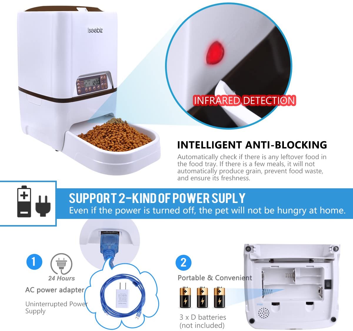  Iseebiz Comedero Automatico Mascota 6litros Alimentador Comida para Perros/ Gatos con Recordatorio por Voz y Temporizador Programable, Pantalla LCD 