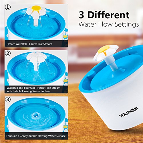 Bebedero Automático Silencio con 3 Filtros 2 Margaritas 1 Alfombra Fuente de Agua con 1.6L Circulante para Perros/Gatos Dispensador (Con alfombra)