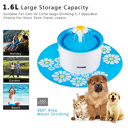 Bebedero Automático Silencio con 3 Filtros 2 Margaritas 1 Alfombra Fuente de Agua con 1.6L Circulante para Perros/Gatos Dispensador (Con alfombra)