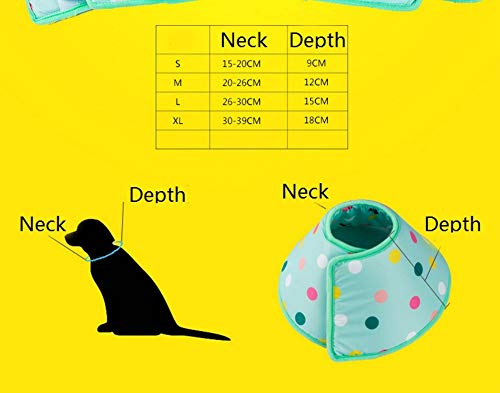 Gulunmun Collares y Conos recuperación caninos Cartoon Pet Dog Cat Collar Cono Recuperación Protector curativo Neck Neck Ring Anti-mordida con Cinta mágica, Cuello (20-26cm)