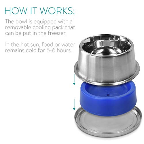 Navaris Comedero Enfriador de Acero Inoxidable - Cuenco Antideslizante para Perros y Gatos - Mantén el Agua o la Comida Frescos en Verano - 850ml