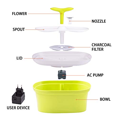 Pet-U - Fuente para Beber para Gatos, 2,8 l, automática, para Perros y Gatos, con Filtro, silenciosa, Antideslizante, dispensador de Agua
