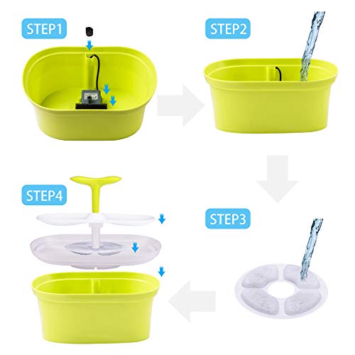 Pet-U - Fuente para Beber para Gatos, 2,8 l, automática, para Perros y Gatos, con Filtro, silenciosa, Antideslizante, dispensador de Agua