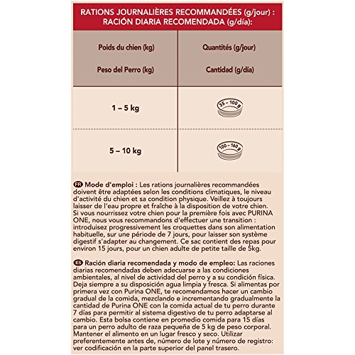 PURINA ONE Mini Pienso para Perro Senior Pollo y Arroz 8 x 800 g