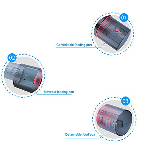 Alimentador automático de peces alimentador automático de tortugas para dispensadores de alimentos para peces en acuarios o peceras, alimentación automática y manual, 14 días de vacaciones o fines de