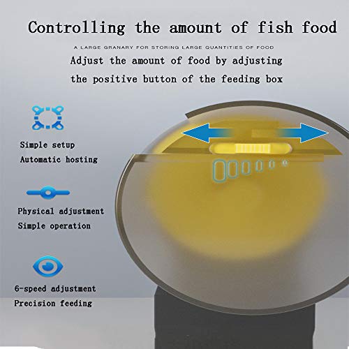 LDDPP alimentador automático de peces, temporizador de tanque de acuario con 2 dispensadores de alimentos para acuario o tanque de peces, tortuga automática/pescado dorado para fin