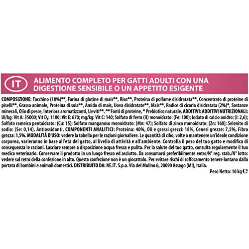 Purina Pro Plan Delicate Turkey Comida para Gatos - 10000 gr