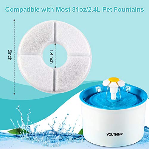 YHG Filtros de Repuesto para Fuente de Agua, Filtro de Fuente de Agua para Mascotas, Filtros de Carbón Activado, Paquete de 4