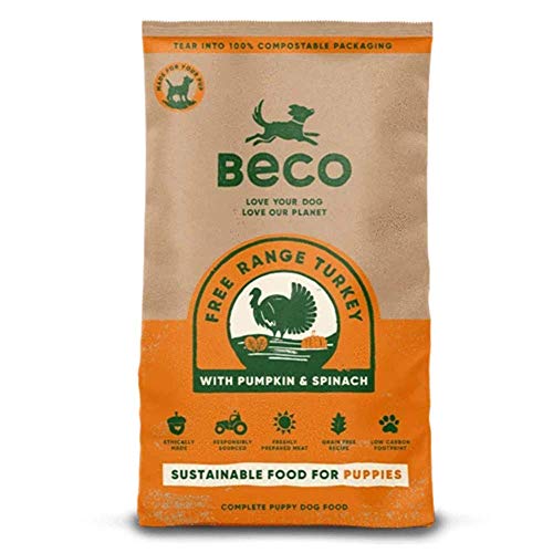 BECOPIENSO Beco Pavo de Corral Puppy 2 kg