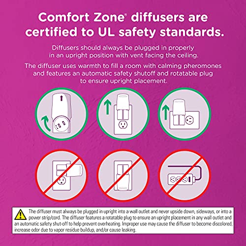 Comfort Zone Difusor calmante para gatos que reduce la ansiedad, los arañazos, la pulverización y la ocultación, se recomienda veterinario para desestresar a tu gato, 1 difusor, 2 recambios (48 ml)