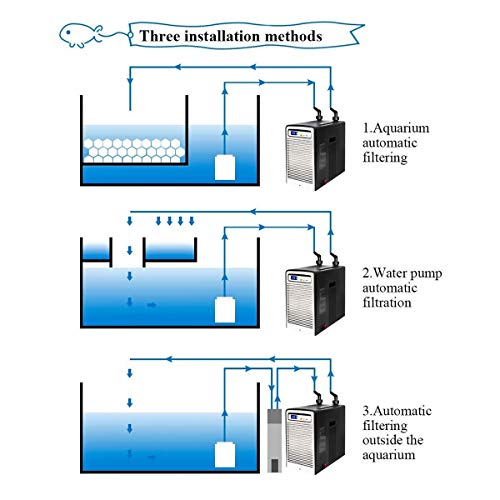 Enfriador de agua para acuarios,160L máquina de enfriamiento de agua, tanque de camarones,enfriador de tanque de peces, equipo de cultivo de mariscos para agua,hierba/camarones/medusas/coral,18-28 ℃