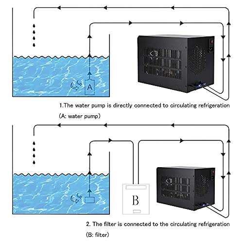 KOOWARM Enfriador de Agua para acuarios 10 ℃ - 40 ℃ Termostato de Acuario Equipo de Cultivo de mariscos para Agua Salada/Agua Dulce Enfriador de pecera 30-50 L para malezas acuáticas/Medusas/Coral