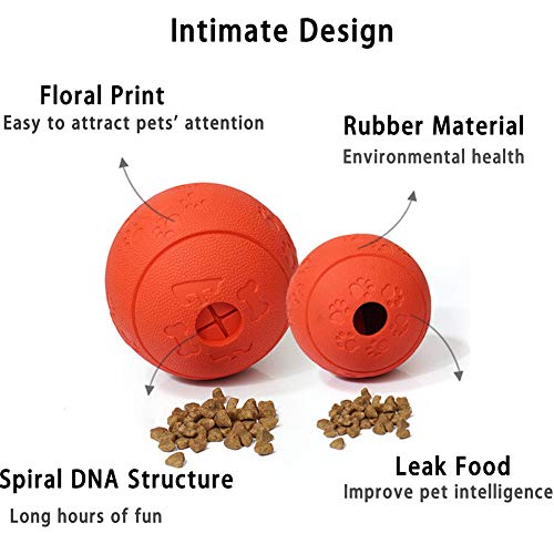 MEKEET Pelota de Juguete para Perros, Pelotas de Comida para Goma No Tóxicas Perros para Mascotas Perros Juguete de Ejercicio Pelota de Entrenamiento IQ Juguete