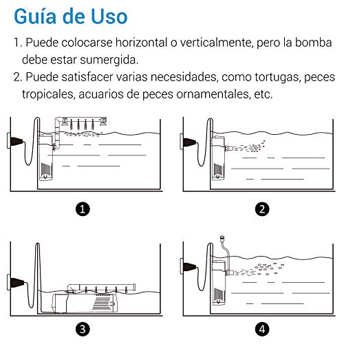 NICREW Filtro para Acuario 60-150 L, Filtro Acuario Interno con Flujo 700 L/H, Filtros Internos para Acuarios, 10W