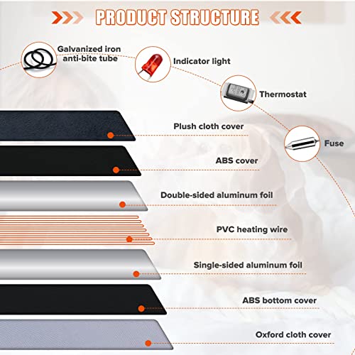 Pecute Alfombrilla térmica para Mascotas, Carcasa Dura de ABS Mejorada, calefacción de Temperatura Constante, protección de Alta Temperatura, Adecuado para Uso en Interiores y Exteriores