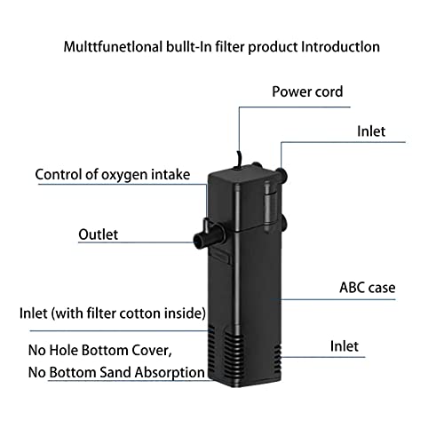 Raspbery Filtros para peceras - Filtro Interno para acuarios, Bomba de Agua Sumergible 3 en 1 Filtro de Esponja para peceras de Agua Dulce Acuarios de Agua Salada