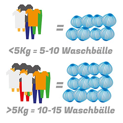 BluePet® 8x bolas de pelusa para lavadora - elimina pelos de animales y pelusas, recogedor de pelo para secadoras - bolas de pelusa - bola de lavandería (azul oscuro)