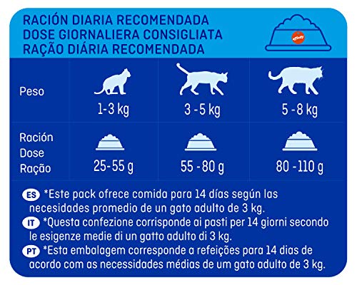 Brekkies Delicious Comida Para Gatos - 750 g