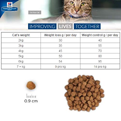 Hills Prescription Diet Gestión de peso metabólico Felino - Pollo seco 1,5 Bolsa de pérdida de peso y mantenimiento Nutrición