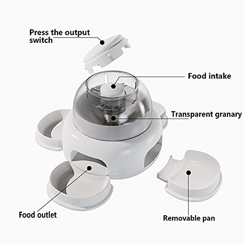 Hmpet Alimentador Automático para Perros,Dispensador de Comida para Mascotas, Comedero Lento para Perros,Dispensador de Entrenamiento IQ para Mascotas Pequeñas/Medianas