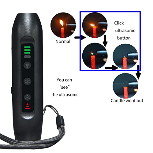 MERIGLARE Dispositivo antiladridos, luz LED para Dejar de ladrar, Caja Fuerte Recargable para Mascotas, Ayuda para el Comportamiento, Entrenamiento ultrasónico