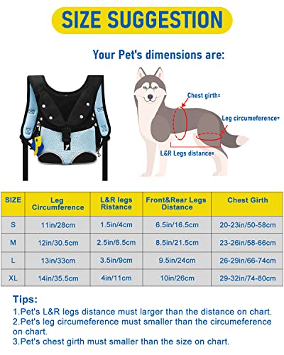 Petotw Mochilas para Perros PequeñOs y Medianos, Mochilas para Transportador Perros con Bolsillos Multifuncionales, Ideal para Viajar, IR de ExcursióN, IR de Comprass(S,Robin Blue )