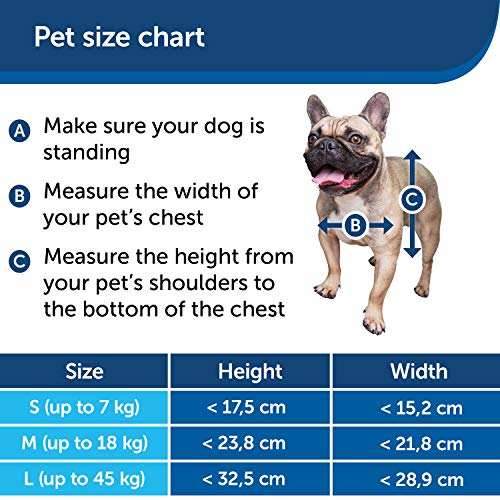 PetSafe Staywell - Puerta para Mascotas de 2 vías