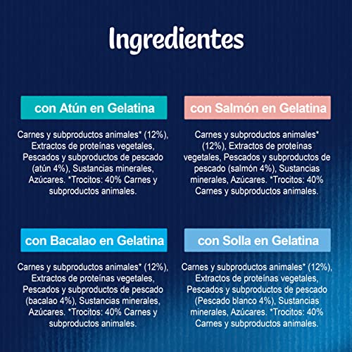 Purina Felix Fantastic Festín Gelatina comida para gatos Selección Surtido de Pescados 6 x [12 x 85 g]