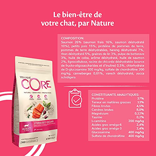 Wellness CORE - Salmón esterilizado para Comida de Gato sin Grano seco, 1,75 kg