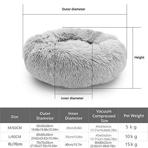 BIQIQI Redonda Cama Perro Gato Cama de Felpa Mascotas Cama Cama para Perros Gatos Redonda Antiestres Suave Sofá Cojín Dormido Calentito Donut Fondo Antideslizante Lavable a Máquina