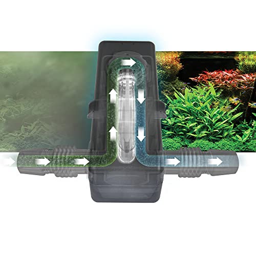 Fluval Clarificador UVC en línea, limpia el agua verde del acuario