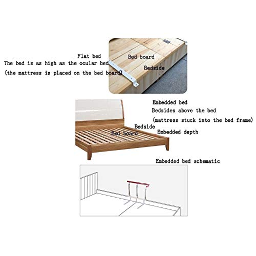 LAMZH Barrera de Cama Barandilla Seguridad Cama Manija Barandas para Ancianos Adultos Niños Plegable Hospital Cabecera Barra Apoyo Tope Discapacitados Personas Mayores Barrera Cama